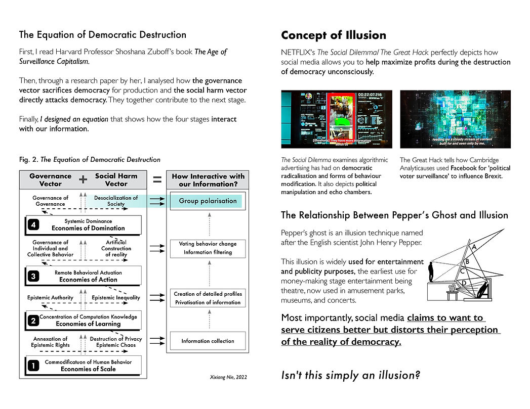 The Illusion of Democracy documentation 2