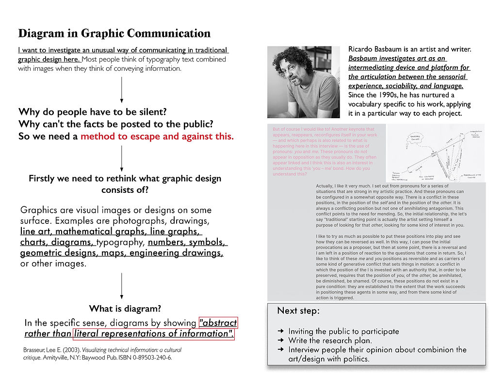 Unknown documentation 3