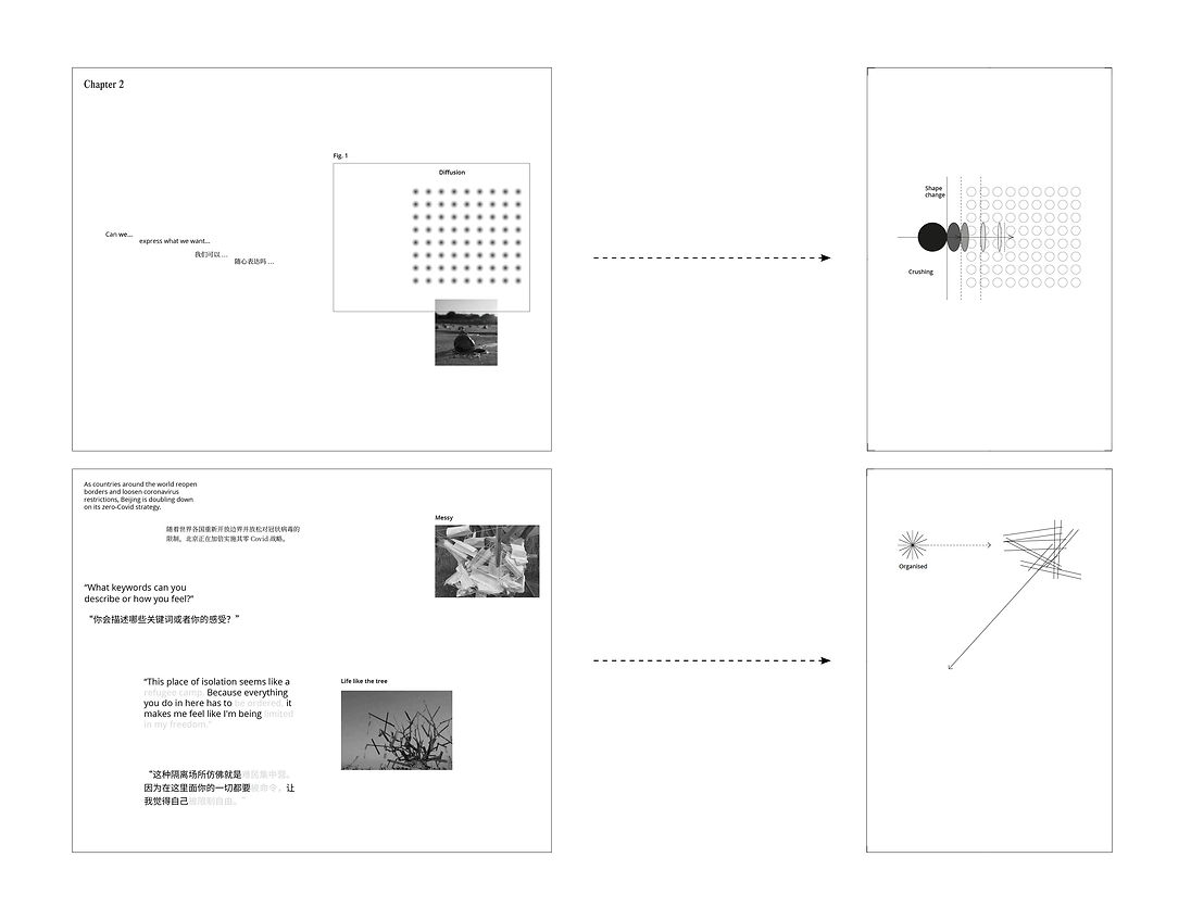 Unknown documentation 6