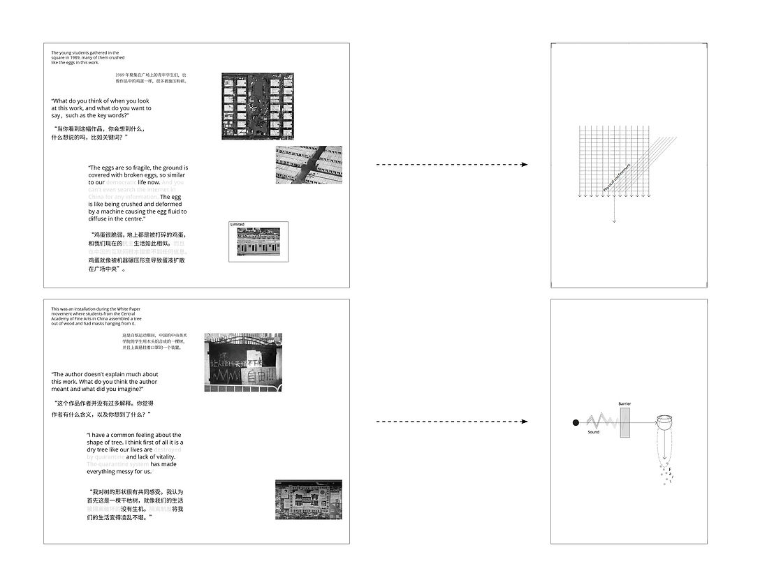 Unknown documentation 7