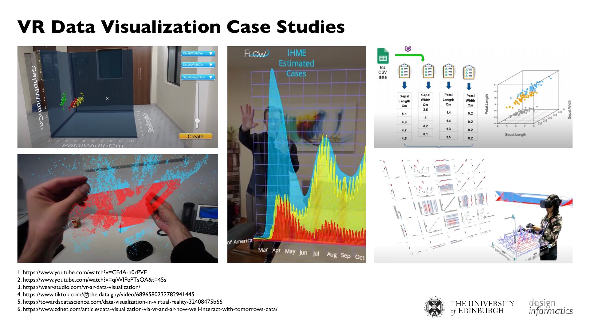 VR Insights: Unmasking Workspace Gender Bias documentation 8